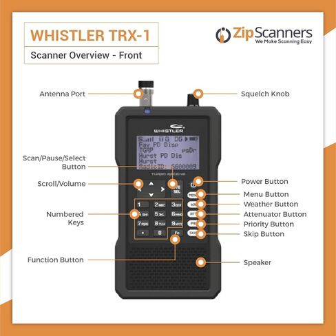 ويسلر TRX-1 الحزمة النهائية | برمجة خبيرة، هوائي، حامل، واقيات شاشة، بطاريات، شاحن حائط، شاحن وماسح ضوئي Whistler TRX-1 | يعمل مباشرة خارج الصندوق المبرمج لمنطقتك in Kuwait