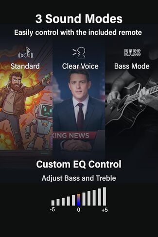 شريط صوت FUNLOGY للتلفزيون الذكي، 100 وات 2.1 قناة بلوتوث 5.0 مع HDMI ARC، بصري وAUX، جهاز تحكم عن بعد، لجهاز العرض والألعاب، أسود in Kuwait