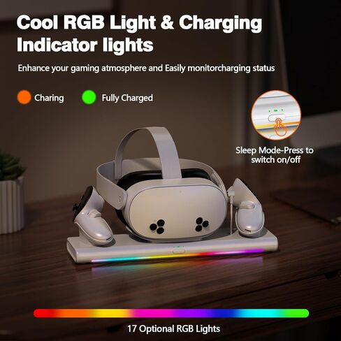 Charging Dock for Meta Quest 3S/3/2, PD 20W Fast Charging Station-Meta/Oculus Quest 3S/3/2 Accessories, Magnetic Charger Stand for VR Headset/Controller, RGB Light, Rechargeable Batteries&USB-C Cable in Kuwait