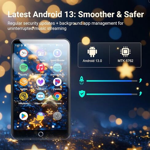 MP3 Player with Bluetooth and WiFi, MECHEN Android 13 OS MP3 & MP4 Players with 4" Touchscreen and Speaker,Music Players with Spotify,Pandora, Audible, Amazon Music, Play Store in Kuwait