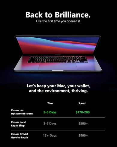 شاشة بديلة A2338 مقاس 13.3 بوصة لجهاز MacBook Pro 13 بوصة Retina 2020(M1) 2022(M2) سنة (الموديل: EMC 3578 EMC 8162 MYD83 MYD92 MYDA2 MYDC2 MNEQ3 MNEP3 MNEJ3) مجموعة شاشة LCD كاملة (رمادي) in Kuwait