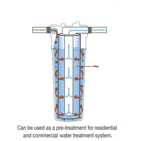 2/4 PCS of Universal Water Filter 5 Micron Pp Cotton Filter Element Sediment Water Filter Polypropylene Material Easy to Use(4 pcs) in Saudi Arabia