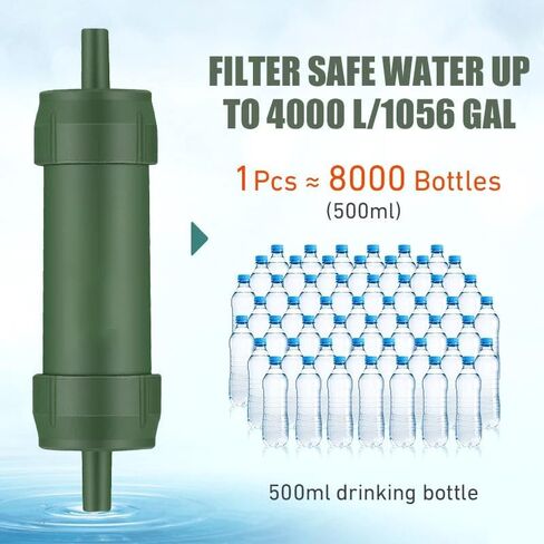 Portable Water Filtration System, 0.01 Micron Purification, Emergency Hiking Camping, Outdoor Activities, Single Unit in Saudi Arabia