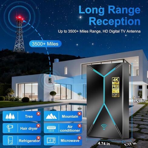 2026 Upgraded TV Antenna Indoor Outdoor – 3500+ Miles Long Range HDTV Antenna with Signal Booster & 26FT Coaxial Cable, Digital Reception for Local Channels 4K 8K 1080p, Works with Smart & Older TVs in Saudi Arabia