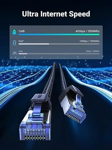 UGREEN NAS DH2300 2-Bay Desktop NAS,Network Attached Storage (Diskless) Bundle Cat 8 Ethernet Cable 10FT, High Speed Braided 40Gbps 2000Mhz Network Cord Cat8 RJ45 LAN Cables in Saudi Arabia