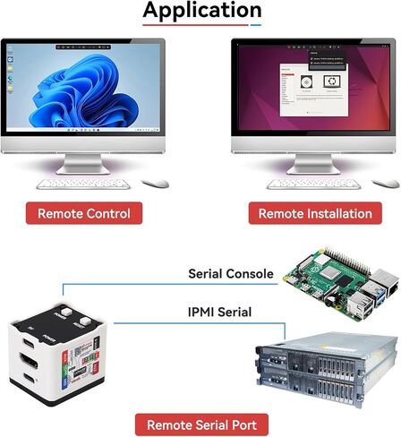 Sipeed NanoKVM Lite, Ultra-Compact Mini KVM Over IP with RISC-V Core, Remote Server Control, HDMI USB Storage Simulation, 100Mbps Networking, Open-Source Plug & Play Remote BIOS/OS Access in Saudi Arabia
