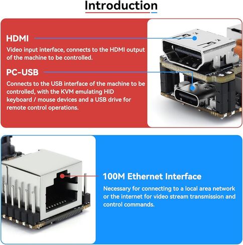 Sipeed NanoKVM Lite, Ultra-Compact Mini KVM Over IP with RISC-V Core, Remote Server Control, HDMI USB Storage Simulation, 100Mbps Networking, Open-Source Plug & Play Remote BIOS/OS Access in Saudi Arabia