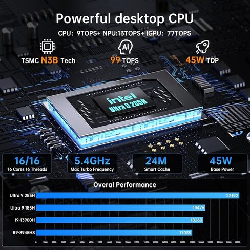 8-Bay Desktop NAS Computer, 16 Cores AI Ultra 9 285H, 32G LPDDR5X 8400MT/s, 8T SSD, Win-11 pro, 2 x 10Gbps LAN, 2 x M.2 PCIE4.0 Slots, Four Display, 8k/4k@60Hz, Support Dual System Network in Saudi Arabia