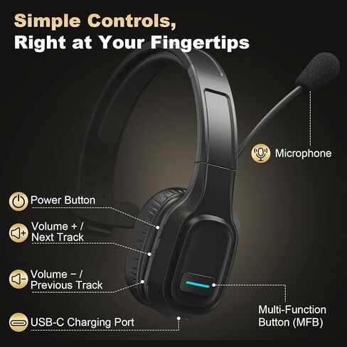Bluetooth Headset for Truck Drivers, Single Ear Wireless Headphone with Noise Cancelling Mic, Mute Button, Hands-Free Calling, 60H Battery Life for Call Center, Office & Mobile Phone in Saudi Arabia
