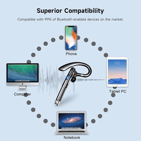 Boytond Bluetooth Earpiece V6.1، سماعة رأس بلوتوث أحادية الأذن مع USB Dongle، وقت تحدث 10 ساعات ووقت تشغيل 4 ساعات عبر USB، سماعة رأس لاسلكية مع ميكروفون لأجهزة Android وiOS والكمبيوتر المحمول والمكتب وسائق الشاحنة in Kuwait