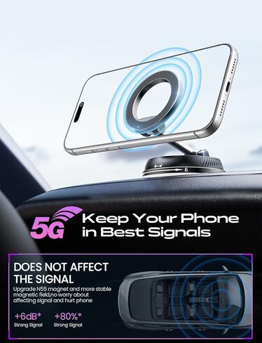 Car Phone Holder for Magsafe,[122+LBS Strongest Suction & 2400gf Magnetic],360° Adjustable,Phone Holders for Your Car,Car Phone Mount,Car Accessories for Your Car/Gym/Mirror Mount for iPhone&Android in Saudi Arabia