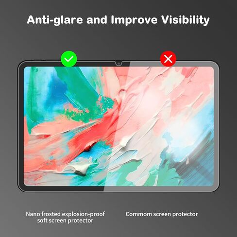 Anti-Glare Screen Protector for TCL NXTPAPER 11 Gen 2 Tablet 11", Anti Fingerprint, Scratch Resistant, Paper Feel Nano Matte PET Soft Film, 2-Pack (Matte) in Saudi Arabia