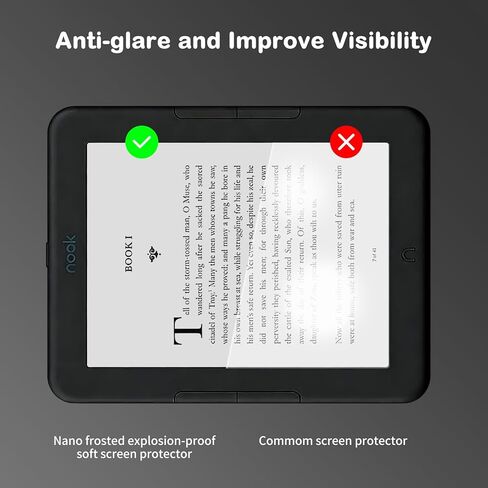 واقي شاشة مضاد للوهج لقارئ الكتب الإلكترونية Nook GlowLight 4 / Nook GlowLight 4e مقاس 6 بوصات، مضاد لبصمات الأصابع، مقاوم للخدش، ملمس ورقي، طبقة ناعمة من مادة PET، عبوتان (غير لامع) in Saudi Arabia