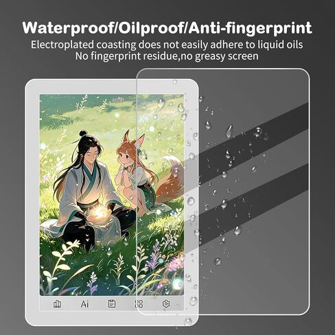 Anti-Glare Screen Protector for Bigme B6 Color eReader (6",2025), Anti Fingerprint, Scratch Resistant, Paper Texture Feel Nano Matte PET Soft Film, 2-Pack (Matte) in Saudi Arabia