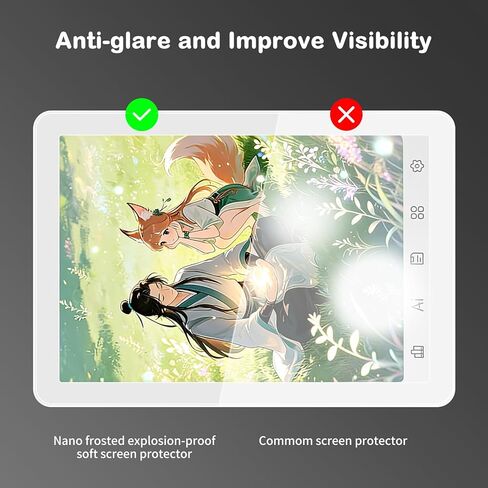 Anti-Glare Screen Protector for Bigme B6 Color eReader (6",2025), Anti Fingerprint, Scratch Resistant, Paper Texture Feel Nano Matte PET Soft Film, 2-Pack (Matte) in Saudi Arabia