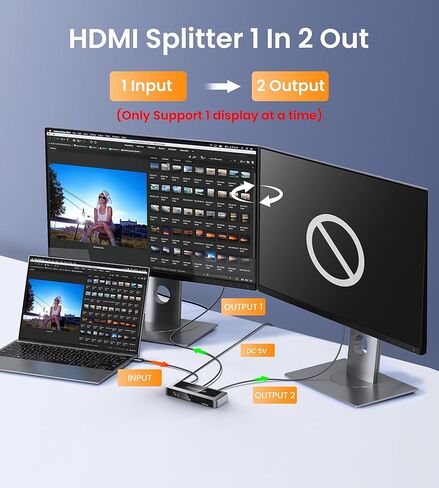 avedio links 8K HDMI 2.1 Switch 4K@120 هرتز 8K@60 هرتز، محول HDMI ثنائي الاتجاه 2 في 1 مع جهاز تحكم عن بعد، مقسم HDMI من الألومنيوم 2 في 1 فائق الدقة متوافق مع PS5 Xbox Fire Stick والمزيد (رمادي) in Kuwait
