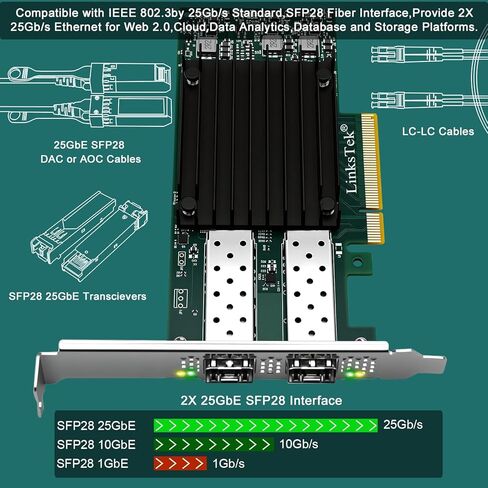 محول إيثرنت RDMA ذكي مزدوج 25 جيجابايت/ثانية SFP28 لخوادم المحاكاة الافتراضية والتخزين، وحدة تحكم إيثرنت Mellanox ConnectX-4 Lx EN MT27711A0، 2X 25 جيجا بايت PCIE 3.0 x8 بطاقة NIC (CX4121A) in Kuwait