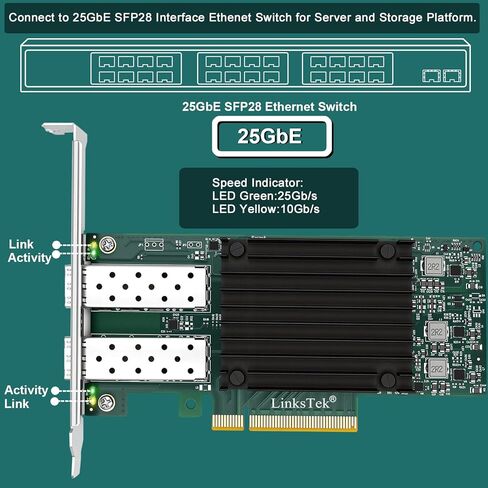 محول إيثرنت RDMA ذكي مزدوج 25 جيجابايت/ثانية SFP28 لخوادم المحاكاة الافتراضية والتخزين، وحدة تحكم إيثرنت Mellanox ConnectX-4 Lx EN MT27711A0، 2X 25 جيجا بايت PCIE 3.0 x8 بطاقة NIC (CX4121A) in Kuwait