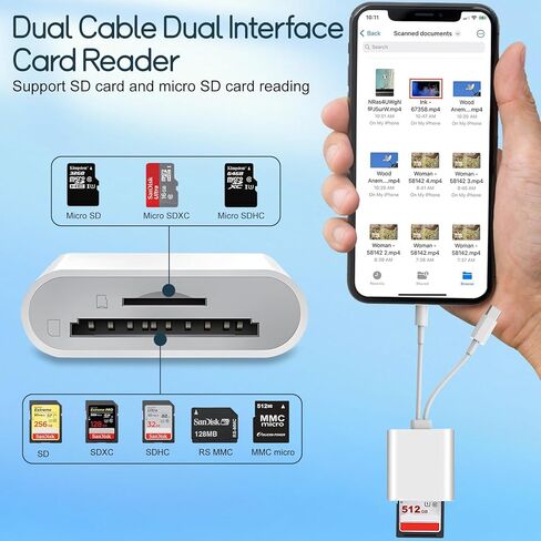 قارئ بطاقة SD لجهاز iPhone USB C، محول بطاقة iPhone Sd قارئ بطاقة Sd USB C واجهة مزدوجة، قارئ بطاقة USB للكمبيوتر/MacBook/Android/Usbc Laptop Sd/Tf/Sim محول للكاميرا الرقمية إلى الهاتف in Kuwait