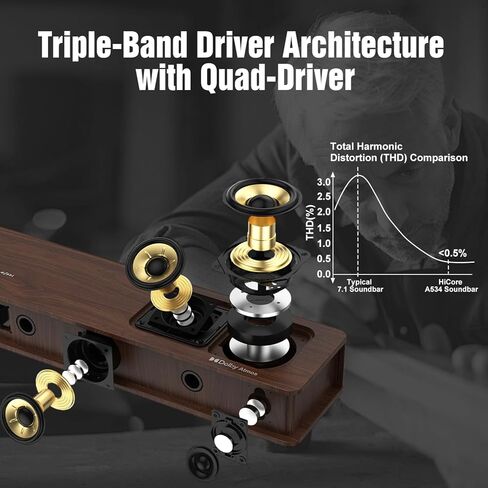 Flagship 5.3.4 Surround Sound System with Dolby Atmos, Soundbar with 2 Wireless Surrounds, 28Hz BassCoupling Tech, 800W Home Theater Sound Bar for Smart TV w/eARC, BT 5.4, Color: Brown in Saudi Arabia