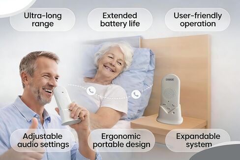 Wireless Intercom System for Home, Long Range 2-Way Voice Intercom for Room-to-Room Communication, Portable Intercoms for Seniors, Home, Office (2-Pack) in Saudi Arabia