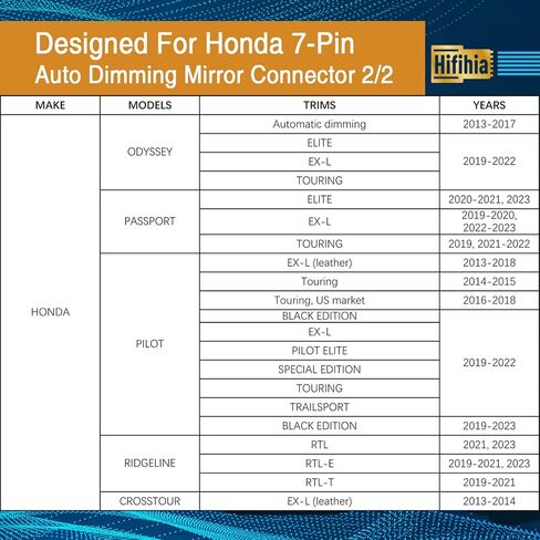 7-Pin Type Dash Cam Power Adapter for Honda (Ridgeline, Passport, Pilot, CRV, HRV, Insight, Odyssey, Clarity) & Acura (ILX, MDX). Connects to Rearview Mirror Plug & Play. in Saudi Arabia