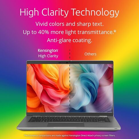 Kensington High Clarity Privacy Screen for 27 inch 16:9 Widescreen Monitor, Easy Installation Computer Privacy Filter for Desktop, 2H hardness Protection, Compatible with LG Samsung Dell, HC270A169A in Saudi Arabia
