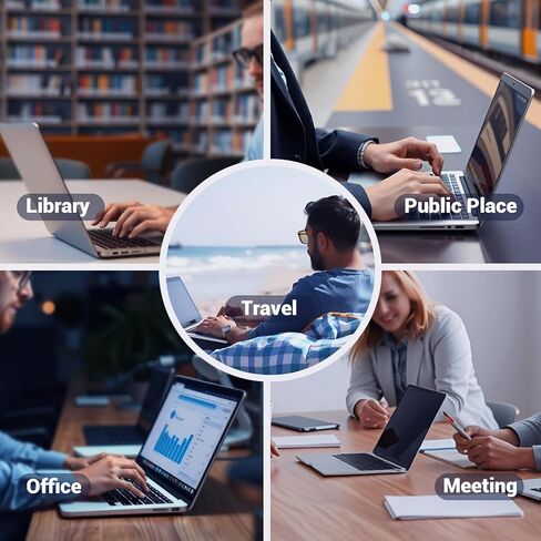Magnetic Laptop Privacy Screen 14 Inch 16:9, Removable Laptop Privacy Shield Filter Screen Protector Anti Blue Light Glare Anti Spy Compatible with Chromebook HP Pavilion Lenovo Thinkpad Dell Asus in Saudi Arabia