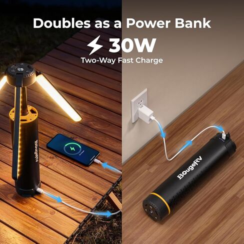 BougeRV Telescopic Camping Light, 15600mAh Rechargeable Lantern, Portable Camping Light, 1000x3 Lumens Rotatable Camping Light for Tent, Emergency, Outdoor, IPX5 Water Resistant(2026 New) in Kuwait