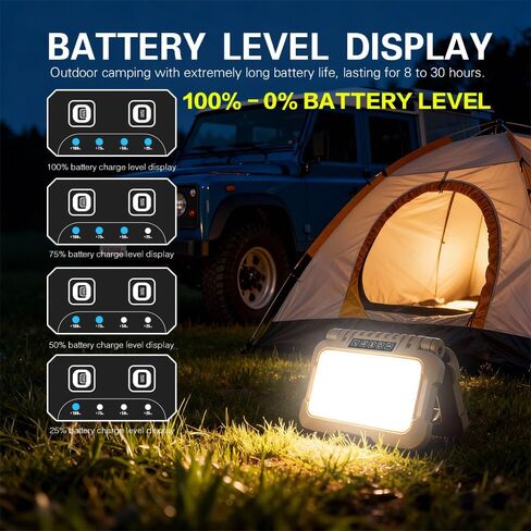 فانوس التخييم LED فائق السطوع المحمول القابل للطي 1500 لومن USB-C مصباح خيمة قابل لإعادة الشحن 5 أوضاع و3 مصادر إضاءة لانقطاع التيار الكهربائي والتخييم والمشي لمسافات طويلة وأضواء العمل في حالات الطوارئ in Saudi Arabia