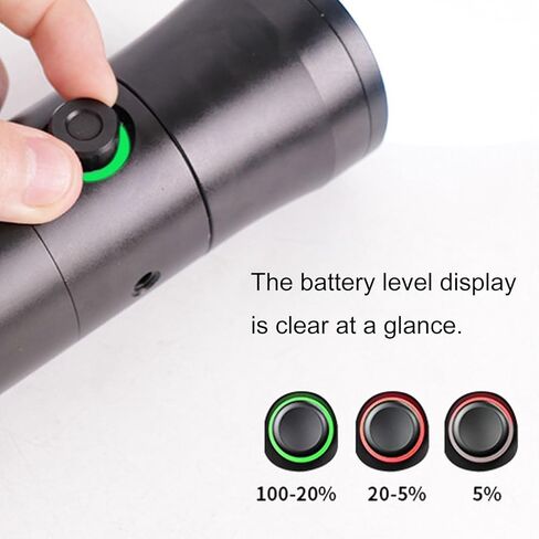 GOWENIC RGB Photography Flashlight, 4 Color Modes 20 Projection Slides 7500mAh Rechargeable LED with Zoom Adjustable Beam, for Studio Outdoor Video Photography in Saudi Arabia