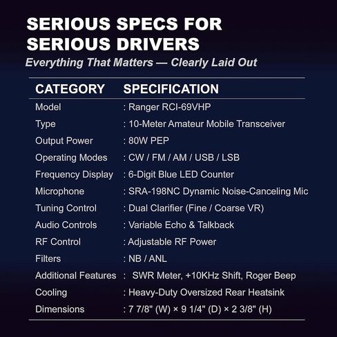 Ranger RCI-69VHP High Power 10 Meter Amateur Radio 80W PEP All-Mode (CW/FM/AM/SSB) SRA-198NC Dynamic Noise Canceling Mic 6-Digit Frequency Counter Fine/Coarse Clarifier SWR Meter & Big Heatsink in Saudi Arabia