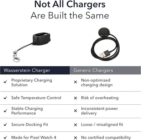 Wasserstein On-The-Go Charger Compatible with Google Pixel Watch 4 (41mm & 45mm) - Proprietary Charging Solution to Protect Battery Health - Made for Google - NOT Compatible with Pixel Watch / 2/3 in Saudi Arabia