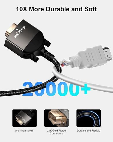 VGA to HDMI, Uni-Directional HDMI to VGA Adapter (Female to Male), VGA (Display) to HDMI (Source) Converter 1080P@60Hz Compatible with Computer, Desktop, Laptop, PC, Monitor, Projector in Kuwait