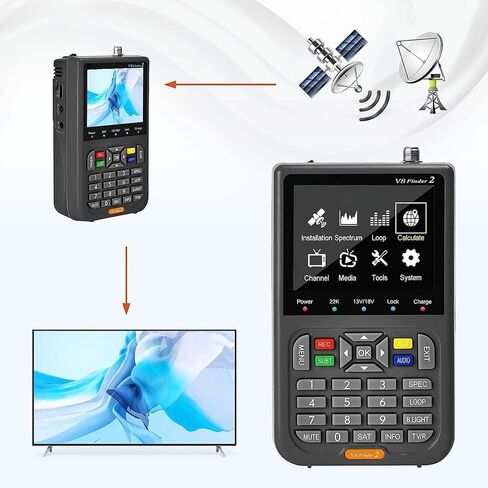مكتشف الأقمار الصناعية الرقمي، جهاز كشف عدادات الأقمار الصناعية المحمول بشاشة LCD، بطارية مدمجة تدعم البحث الحلقي، والتحليل الكوكبي in Saudi Arabia