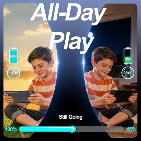 وحدات تحكم التبديل MunyLazy، استبدال Joy Remote Con اللاسلكية للتبديل 1 OLED Lite، عصا التحكم بتأثير Hall No Drift، لعب لمدة 20 ساعة، HD Rumble، تحكم جيروسكوبي، بدون NFC، رمادي رائع جدًا in Kuwait