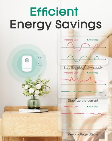 Stopwatt SmartPlug Device, Stop Watt Device Plug-in for Home & Office US Plug 90V-250V 30KW 4 Pack in Saudi Arabia
