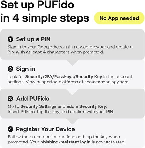 مفتاح أمان SecuX PUFido® Drive Clife USB C مع تقنية PUF ومحرك أقراص فلاش مدمج، أجهزة معتمدة من FIDO2 U2F، أمان غير قابل للاستنساخ لتسجيل الدخول بدون كلمة مرور ومصادقة 2FA (1) in Kuwait