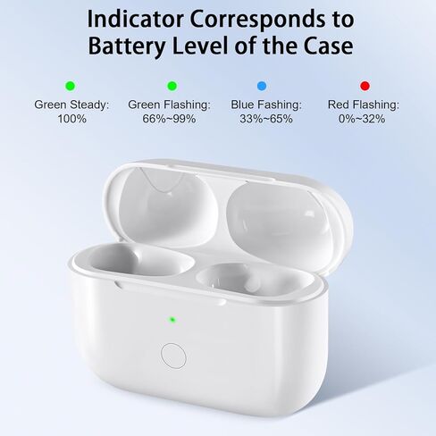علبة شحن لاسلكية بديلة متوافقة مع AirPod Pro الجيل الأول والثاني، وحقيبة شاحن Air Pod Pro 1 2 in Kuwait