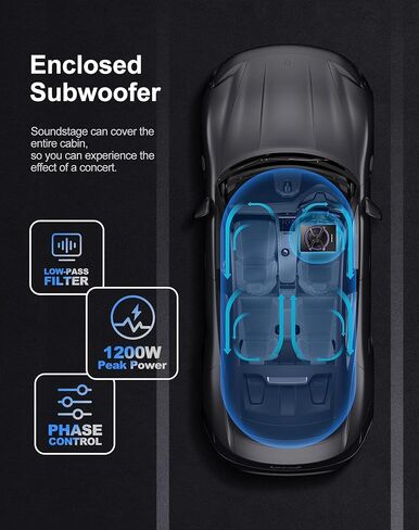 10 Inch 1200W Under Seat Car Subwoofer,Full Cast Aluminum Under Seat Powered Subwoofer,Built-in Amp & APP LED Light Control,12V Universal Vehicle Subwoofer Full Installation Kit with Gift Box. in Saudi Arabia