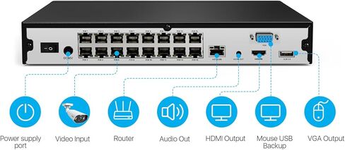 ZOSI 4K Network Video Recorder, 32 Channel 16-Port 8MP Dual-Disk Backup PoE NVR Surveillance System, Only Compatible with ZOSI 4K/8MP/5MP/4MP/3MP PoE Security Camera - No HDD Included in Saudi Arabia