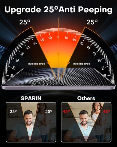 SPARIN 2 واقي شاشة للخصوصية 360 درجة لجهاز iPad Air 13 بوصة M4/M3/M2 (الجيل الثامن/السابع/السادس، 2026/2025/2024)، زجاج مقسى مقاوم للتجسس بأربعة اتجاهات من الدرجة العسكرية مع صينية تطبيق تلقائي، مقاوم للصدمات in Saudi Arabia