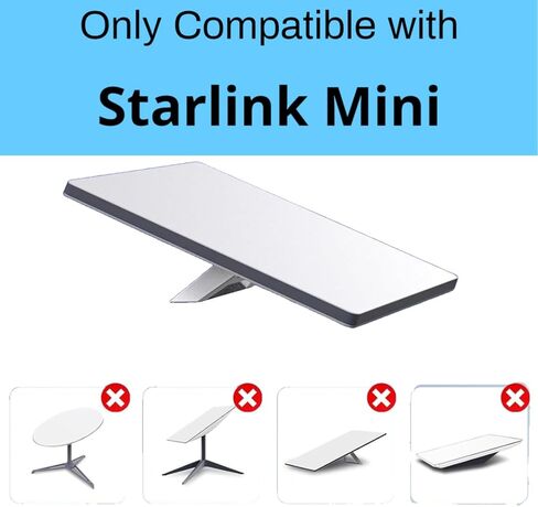 Mini USB-C to DC Power Cable 2M/6.6FT, 100W 20V/5A PD Starlink Mini Power Cable, Compatible with 100W PD Charger and Mobile Power Bank, Waterproof 2M DC Cord in Saudi Arabia