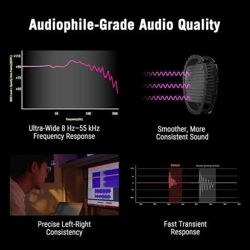 سماعات الرأس ASUS ROG Kithara Gaming/Audiophile سلكية مفتوحة من الخلف مع ميكروفون - محركات مغناطيسية مستوية HIFIMAN مضبوطة من ROG، عصابة رأس قابلة للتعديل، وسادات أذن إضافية، متوافقة مع DACs، أمبير، الكمبيوتر الشخصي، وحدة التحكم، الهاتف المحمول in Saudi Arabia