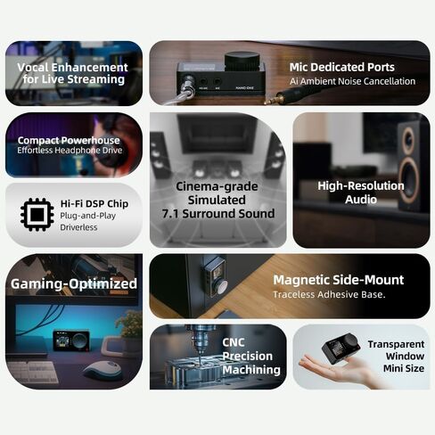 SMSL Nano ONE, Gaming External Sound Card Microphone/USB Input, 3.5mm Headphone Output Four Modes: Music/Game/7.1 Virtual/Voice Enhancement Connects to Phones/Tablets/Computers/Gaming Consoles in Saudi Arabia