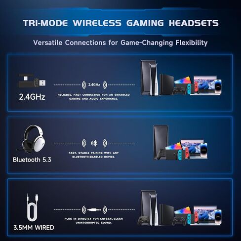سماعات ألعاب لاسلكية من آيسر 2.4 جيجا هرتز لأجهزة PS5، وPS4، والكمبيوتر الشخصي، وسويتش، وسماعات ألعاب ثلاثية الأوضاع مع ميكروفون عازل للضوضاء، وصوت ستيريو، وبطارية 40 ساعة، ومشغلات 50 مم - أبيض in Kuwait