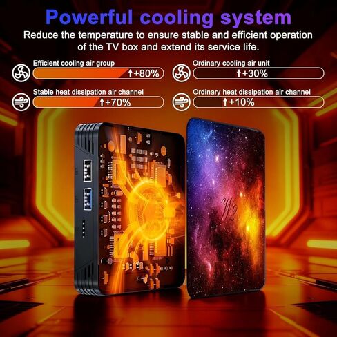 Android 14.0 TV Box 4GB RAM 64GB ROM، يدعم 4K Dual-WiFi 2.4G/5G رباعي النواة صندوق التلفزيون الذكي، Bluetooth4.2 كابل HDMI USB2.0 مع لوحة مفاتيح صغيرة in Saudi Arabia