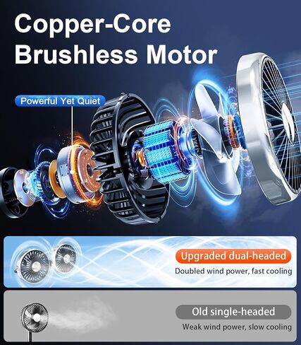 Dual Head Gooseneck Car Cooling Fans for Back Seat for Kids, USB Car Headrest Cooling Fan for Baby Rear Facing, Car Seat Cooler That Blow Cold Air for Vehicles Sedan SUV Rv Truck Without Ac in Saudi Arabia