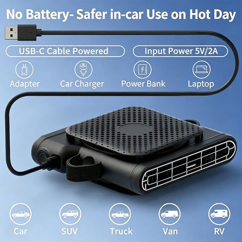 مروحة مقعد السيارة ElfTrip مع منافذ هواء مزدوجة، مراوح سيارة USB للمقعد الخلفي للأطفال للركاب السائق، 3 سرعات أقوى، تدفق الهواء للأمام أو الخلف، تناسب معظم شاحنات سيارات الدفع الرباعي (عبوة واحدة بدون بطارية) in Saudi Arabia