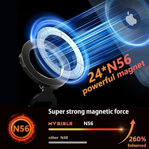360° Vacuum Magnetic Car Phone Holder | 2800gf Magnet, 90+LBS Suction, Foldable Mount for iPhone 17/16/15/14/13/12 Series in Saudi Arabia